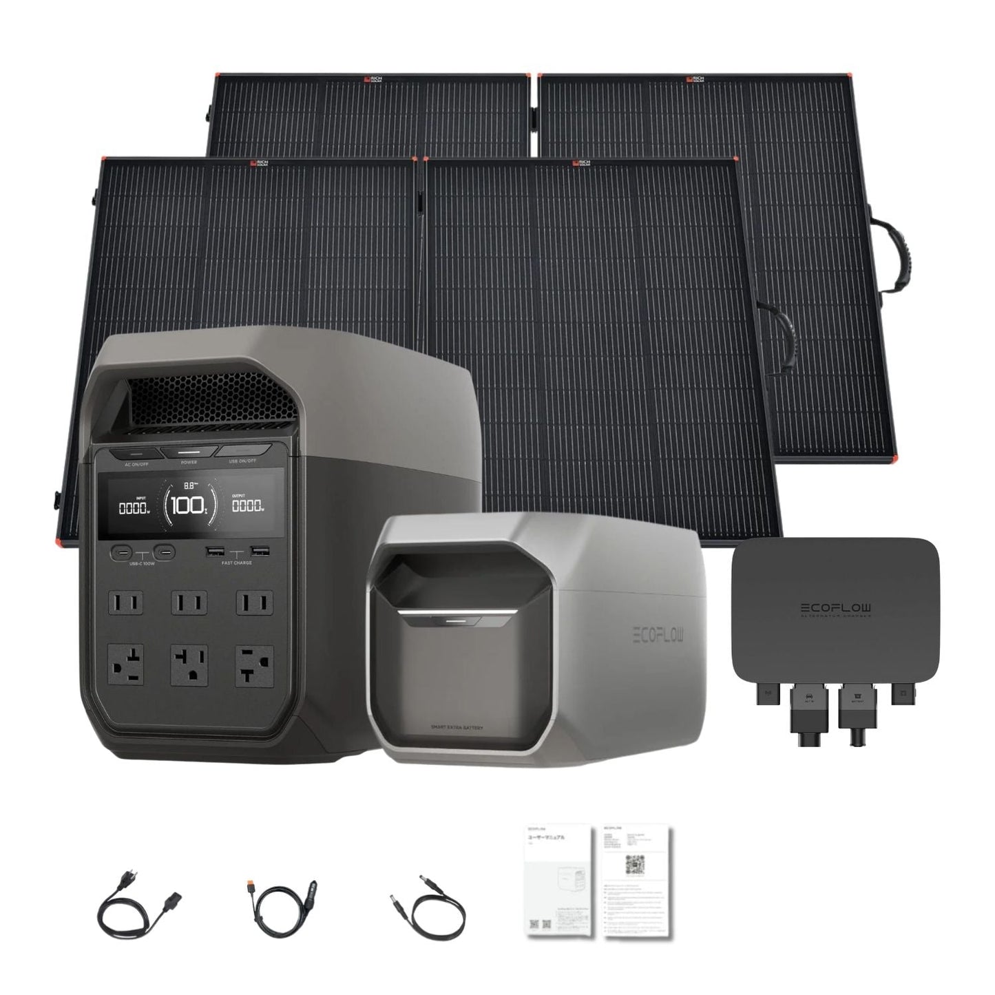 EcoFlow DELTA 3 Portable Power Station with extra battery, Two 200W Rich Solar Panel and alternator charger