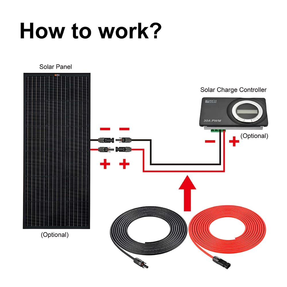 Rich Solar 10 Gauge_10AWG_Red And Black Cable Wire Connect Solar Panel to Charge Controller Connection Flows