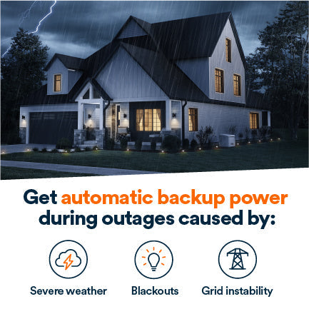 Generac 7324 18kW Standby Generator Propane Natural Gas 1 Phase 240V w/ 200A Automatic Transfer Switch Cellular