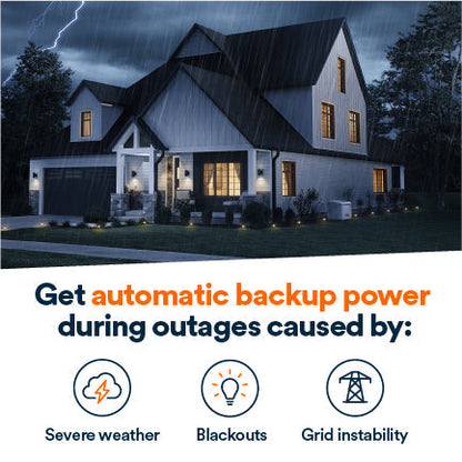 Generac 7324 18kW Standby Generator Propane Natural Gas 1 Phase 240V w/ 200A Automatic Transfer Switch Cellular