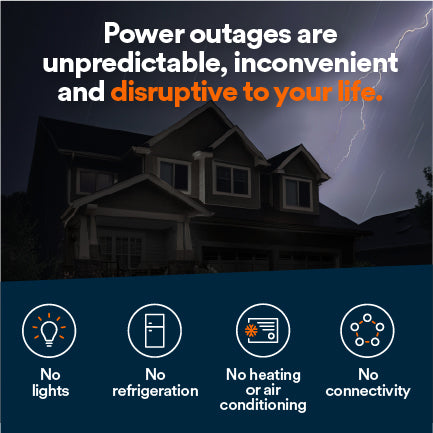 Generac 7259 18kW Standby Generator Propane Natural Gas 1 Phase 240V with Cellular Connectivity