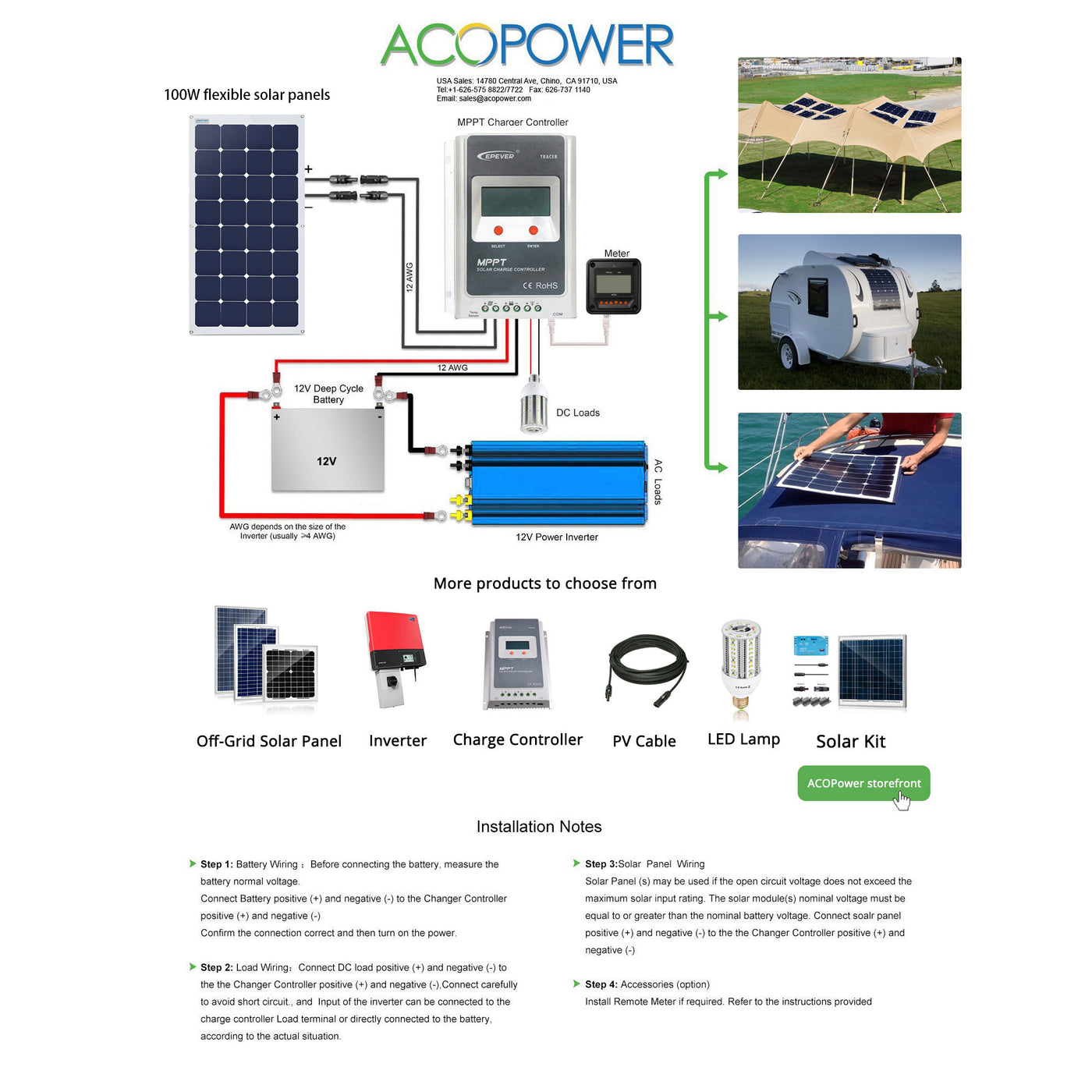 Acopower 110w flex Pack 4x110w
