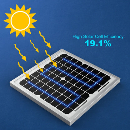 Acopower Mono Modules 10W