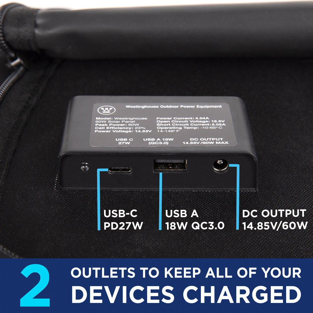 Westinghouse | WSolar60p solar panel showing the back of the panel calling out the USB-C (PD27W), USB A (18W QC3.0), and DC Output (14.85V/60W). A blue bar at the bottom says 2 outlets to keep all of your devices charged. 