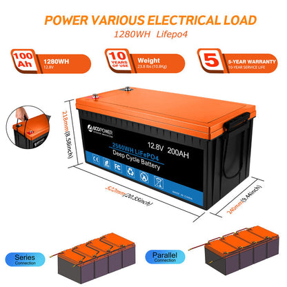 Acopower 100W poly
400Ah/3kW
(2x200Ah) Li400Ah P500w