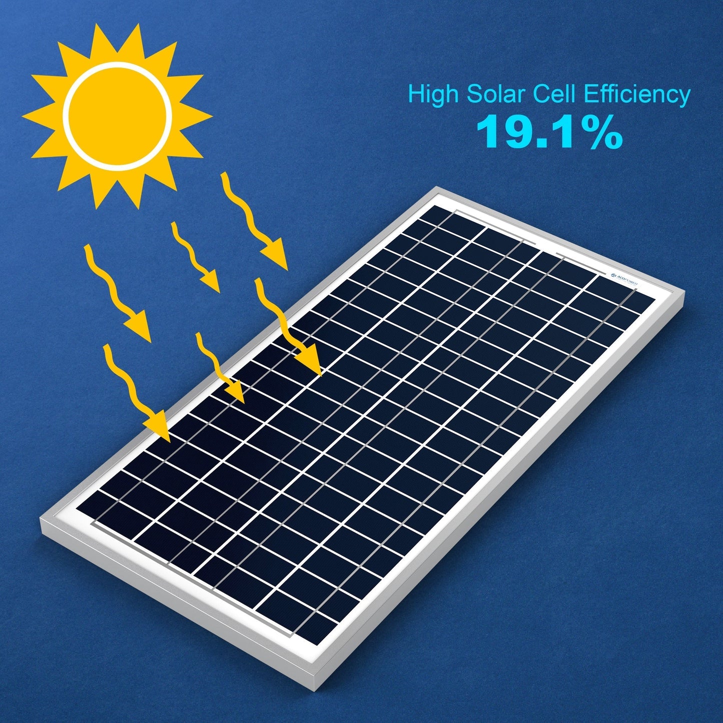 Acopower Poly Modules 35W