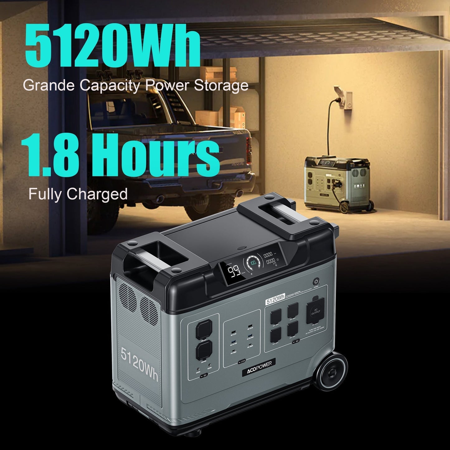 Acopower P5000 Portable Power Station 5120Wh/2200W