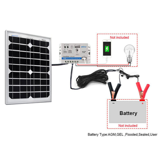 Acopower Mono Kit 20W+5A