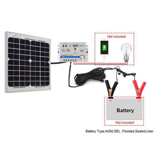 Acopower Mono Kit 10W+5A