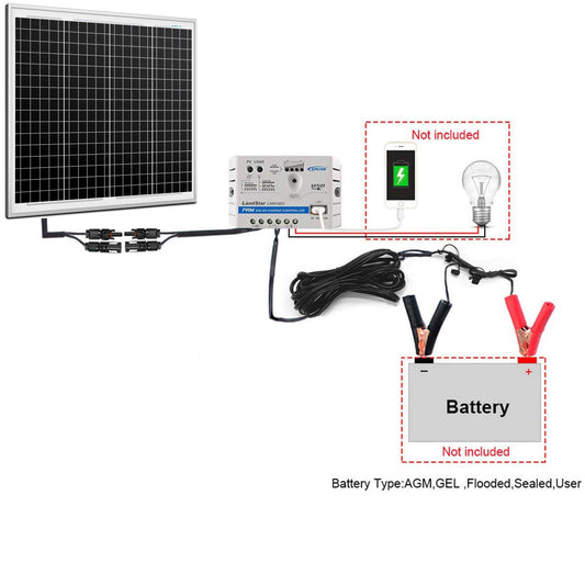 Acopower Mono Kit 50W+5A