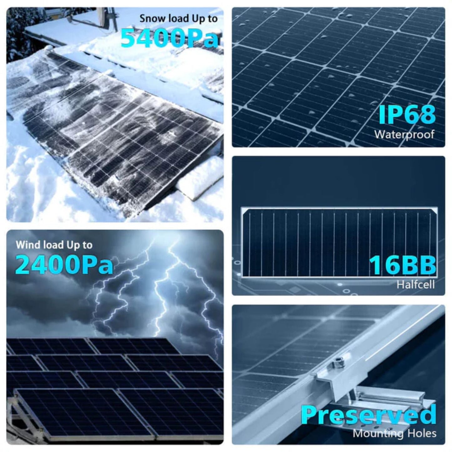 SunGold Power 560 Watt Bifacial PERC Solar Panels | 32 Panels