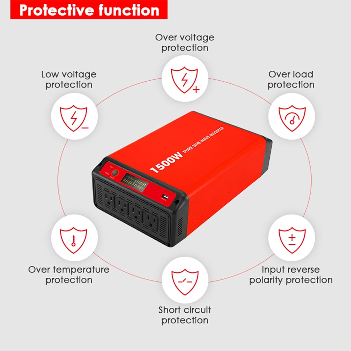 Acopower 110w flex 
200Ah/1.5kW
(2x100Ah) Li200Ah F330w
