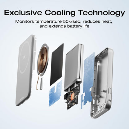 EcoFlow RAPID Magnetic Power Bank (5000mAh)