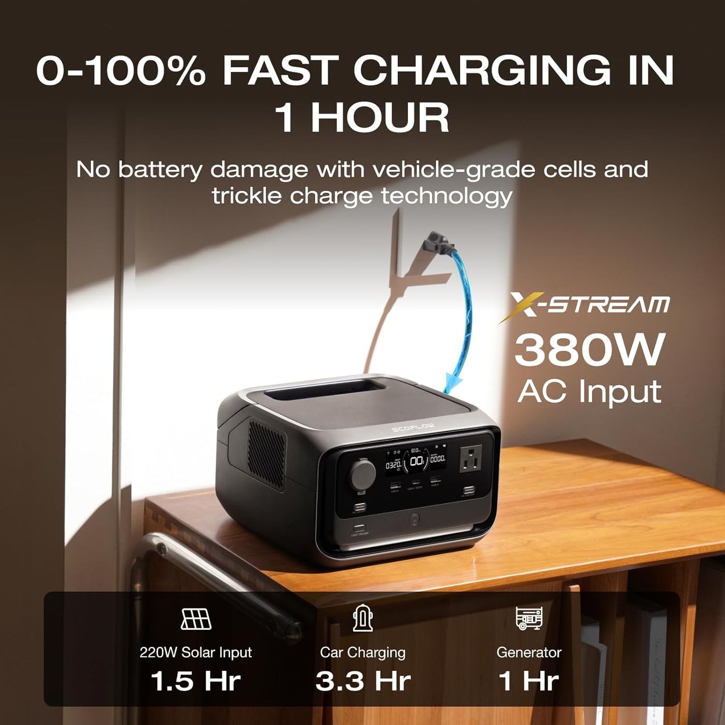 EcoFlow RIVER 3 Max Bundle: RIVER 3 Plus + RIVER 3 Plus 300wh Extra Battery