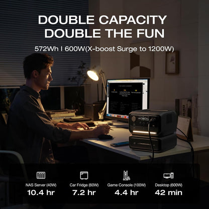 EcoFlow RIVER 3 Max Bundle: RIVER 3 Plus + RIVER 3 Plus 300wh Extra Battery
