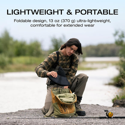 EcoFlow Power Hat