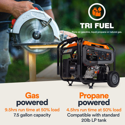 Generac GP9500E TF 8063 9500W/12500W Generator Tri-Fuel Gas Propane Natural Gas 50 Amp COSense Electric Start