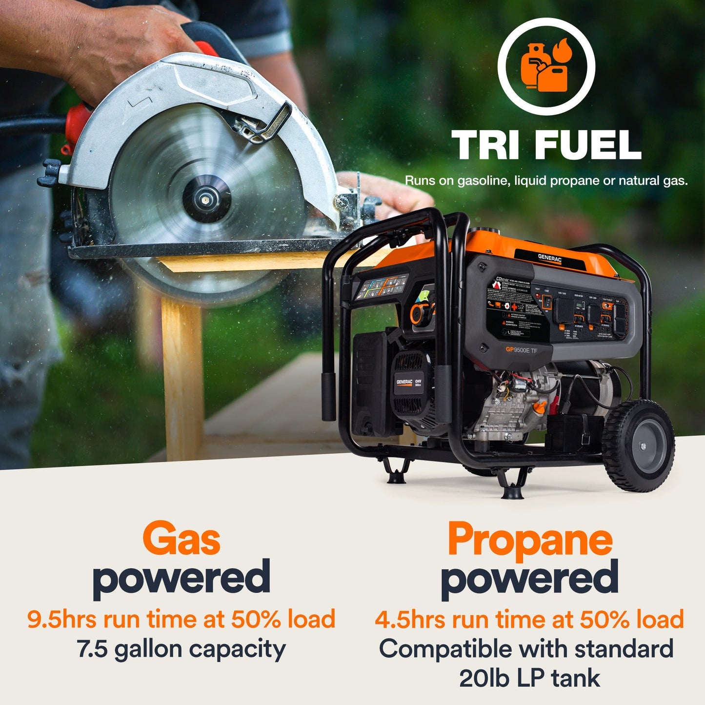 Generac GP9500E TF 8063 9500W/12500W Generator Tri-Fuel Gas Propane Natural Gas 50 Amp COSense Electric Start Open Box