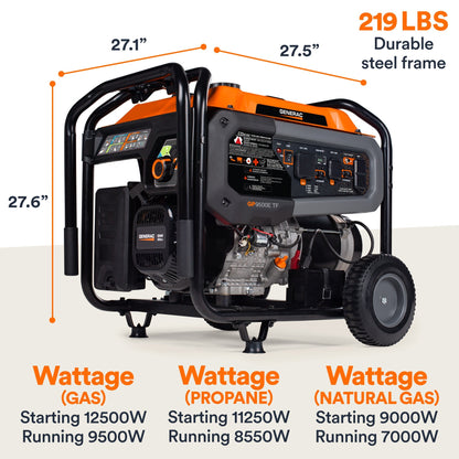 Generac GP9500E TF 8063 9500W/12500W Generator Tri-Fuel Gas Propane Natural Gas 50 Amp COSense Electric Start Open Box