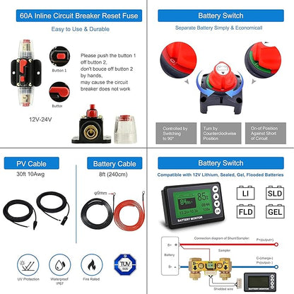 Acopower 200W mono
200w Mono
300Ah
(3x100Ah) Li300Ah M800w