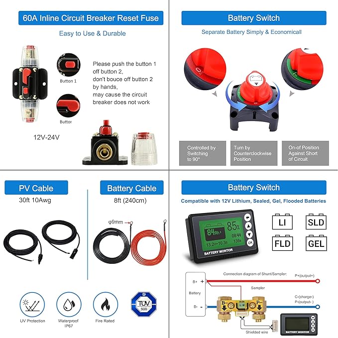 Acopower 200W mono
200w Mono
300Ah
(3x100Ah) Li300Ah M400w