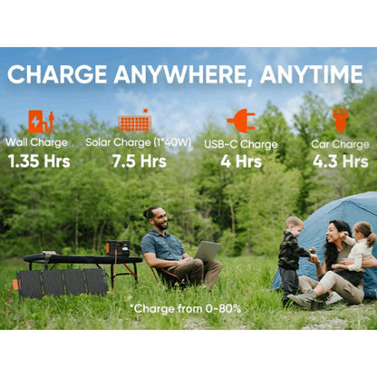 A man, woman, and two kids enjoying a camping trip with the Jackery Explorer 300 Plus Portable Power Station 