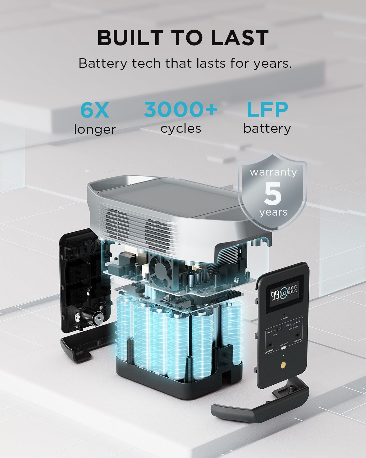 EcoFlow DELTA 2 Portable Power Station 5 Year Warranty
