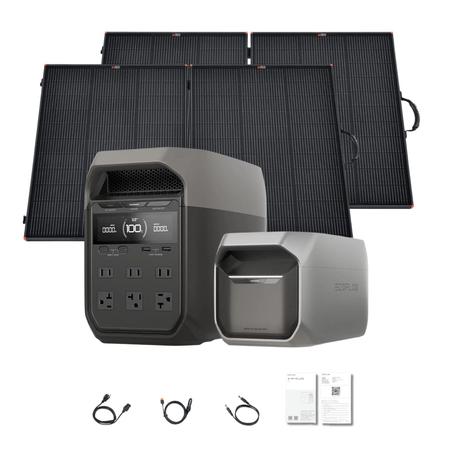 EcoFlow DELTA 3 Portable Power Station with extra battery and Two 200W Rich Solar Panel 