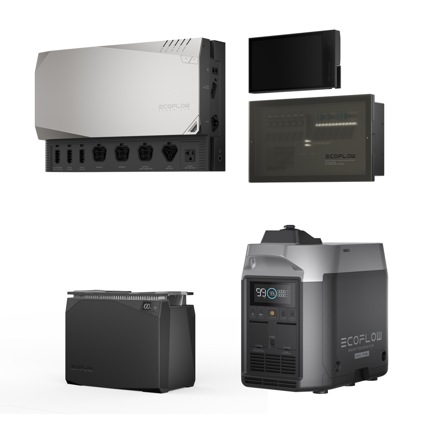 EcoFlow Power Kits 5kVA 30A Kit