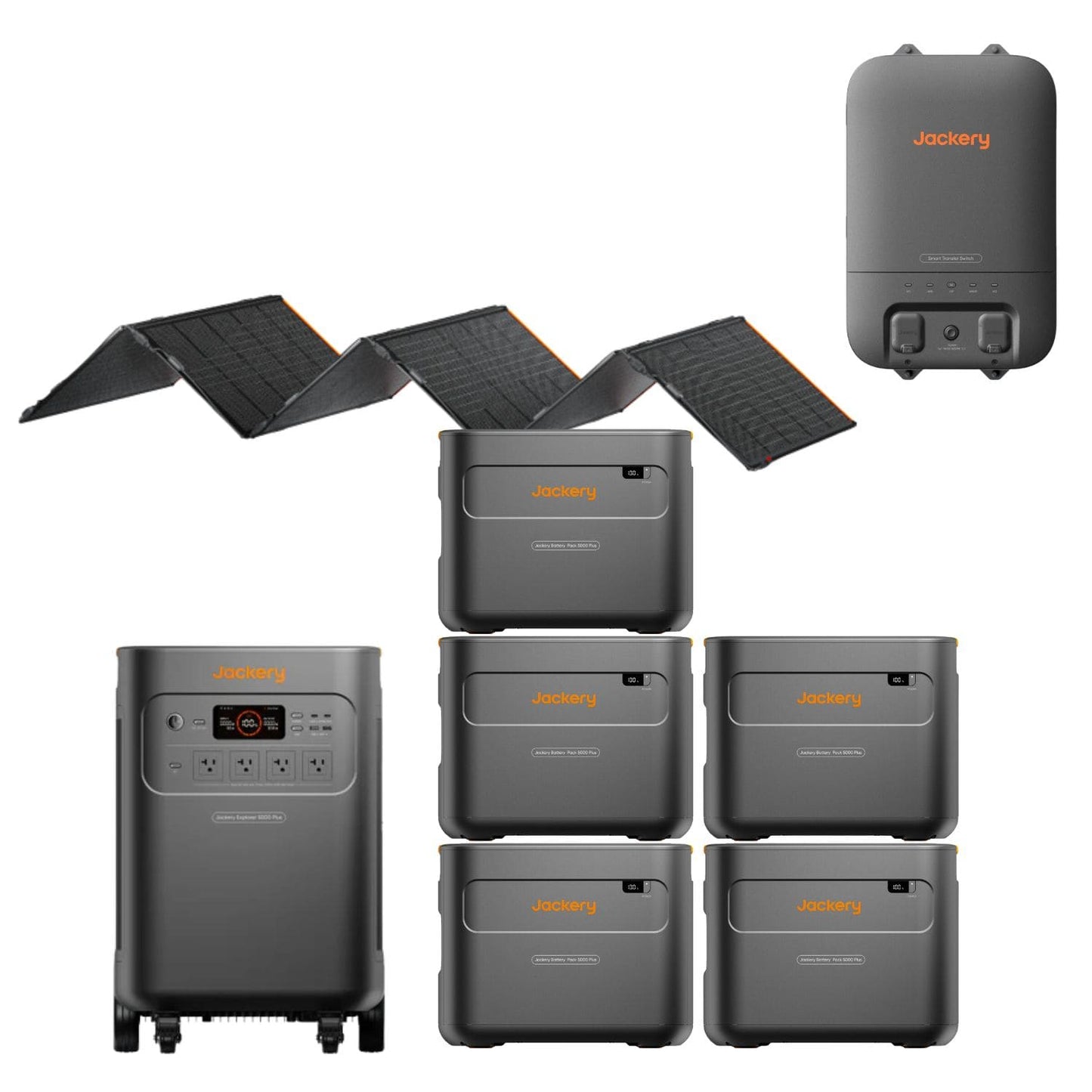 Jackery Explorer 5000 Plus + Five Jackery Battery Pack 5000 Plus + Jackery Smart Home Transfer Switch + Jackery SolarSaga 500 X