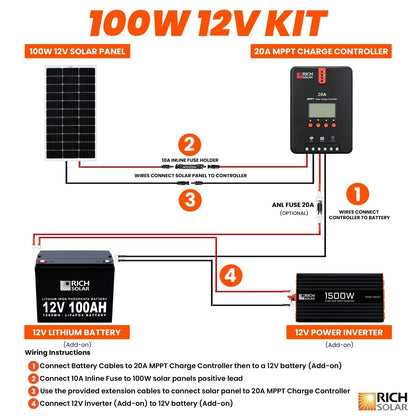 Rich Solar 100W RV 12V Kit Wiring Instructions