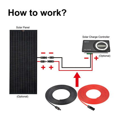Rich Solar 10 Gauge_10AWG_Red And Black Cable Wire Connect Solar Panel to Charge Controller  Connection Flows
