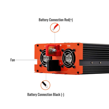 Rich Solar 2000 Watt Industrial Pure Sine Wave Inverter Accelerator Details