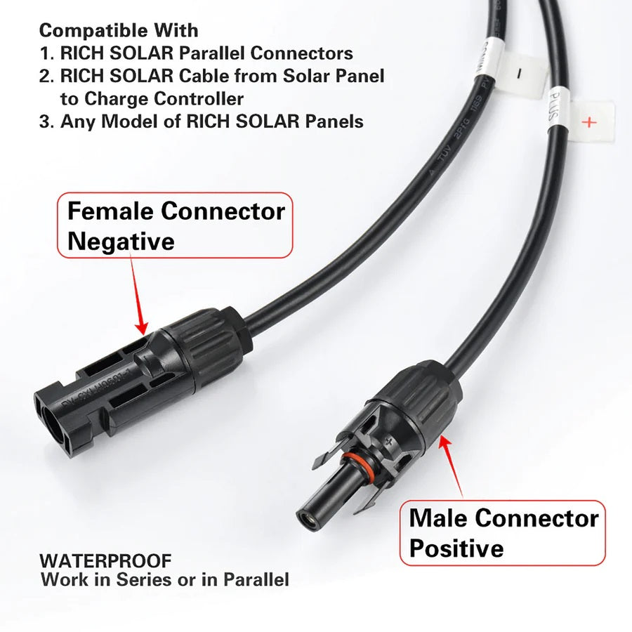 Rich Solar MEGA 100 SLIM 100 Watt Monocrystalline Solar Panel Waterproof Connector