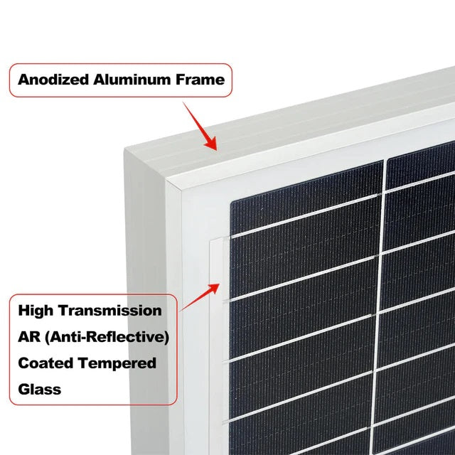 Rich Solar MEGA 200 Watt Monocrystalline 24V Solar Panel Anodized Aluminium Frame