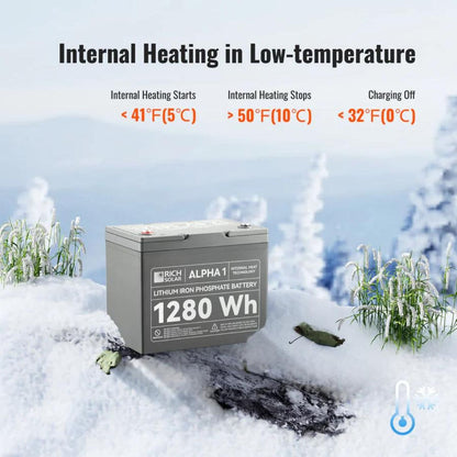 Rich Solar ALPHA 1 Battery's Internal Heating Allows It To Work In Low Temperatures
