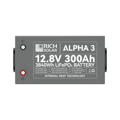 Rich Solar ALPHA 3 Top View 