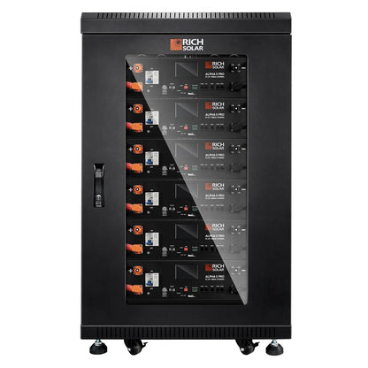 Six Rich Solar ALPHA 5 PRO 51.2V inside the server rack