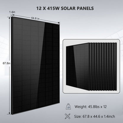 SunGold Power 12 x 415W Solar Panels