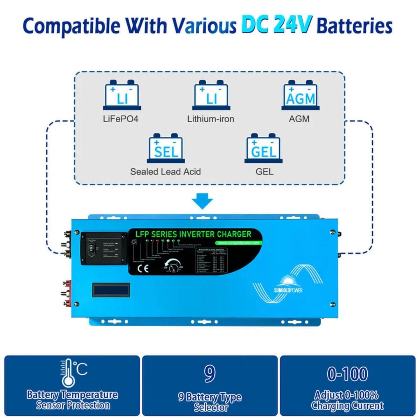 SunGold Power 3000W DC 24V Pure Sine Wave Inverter With Charger  - Compatible with various batteries