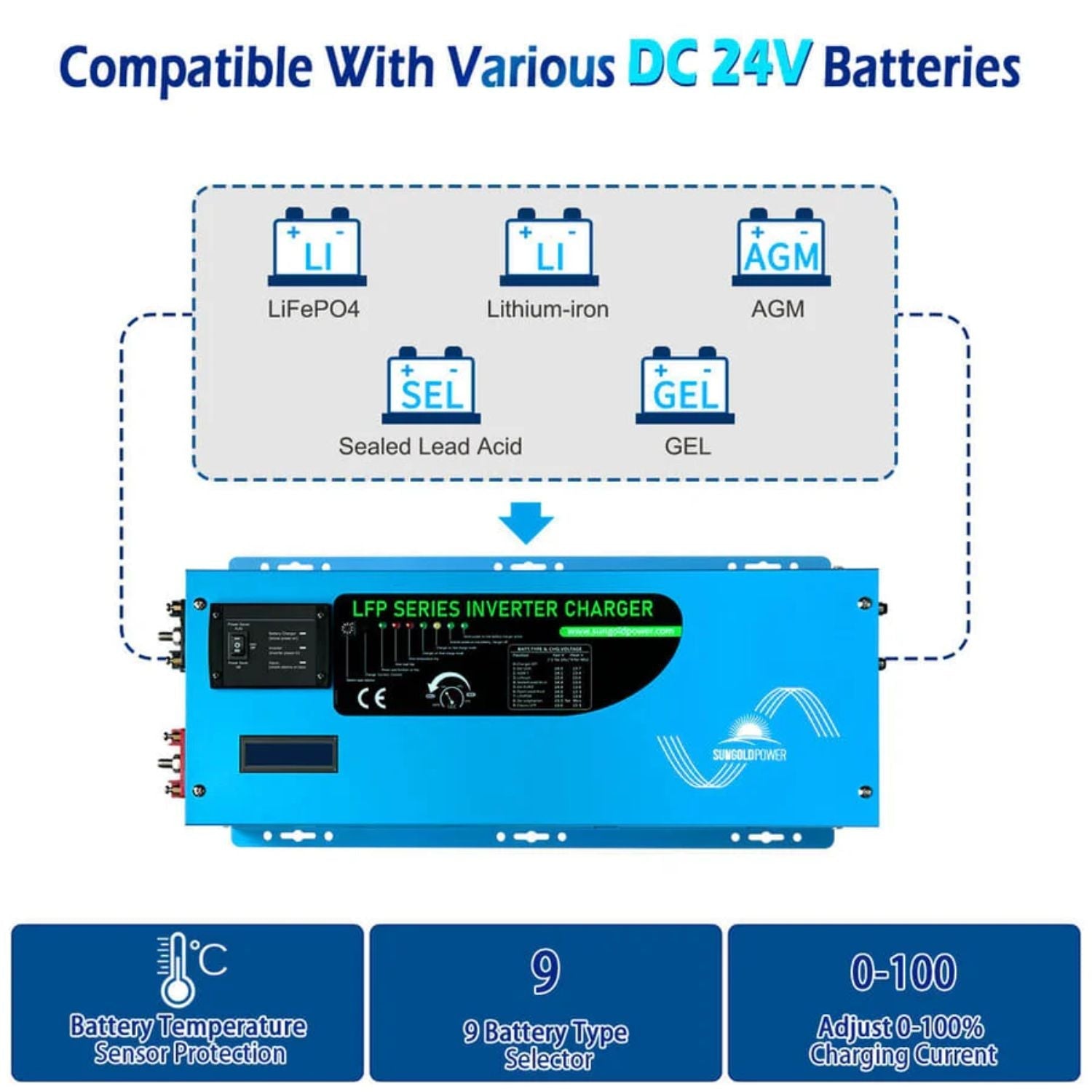 SunGold Power 3000W DC 24V Pure Sine Wave Inverter With Charger  - Compatible with various batteries
