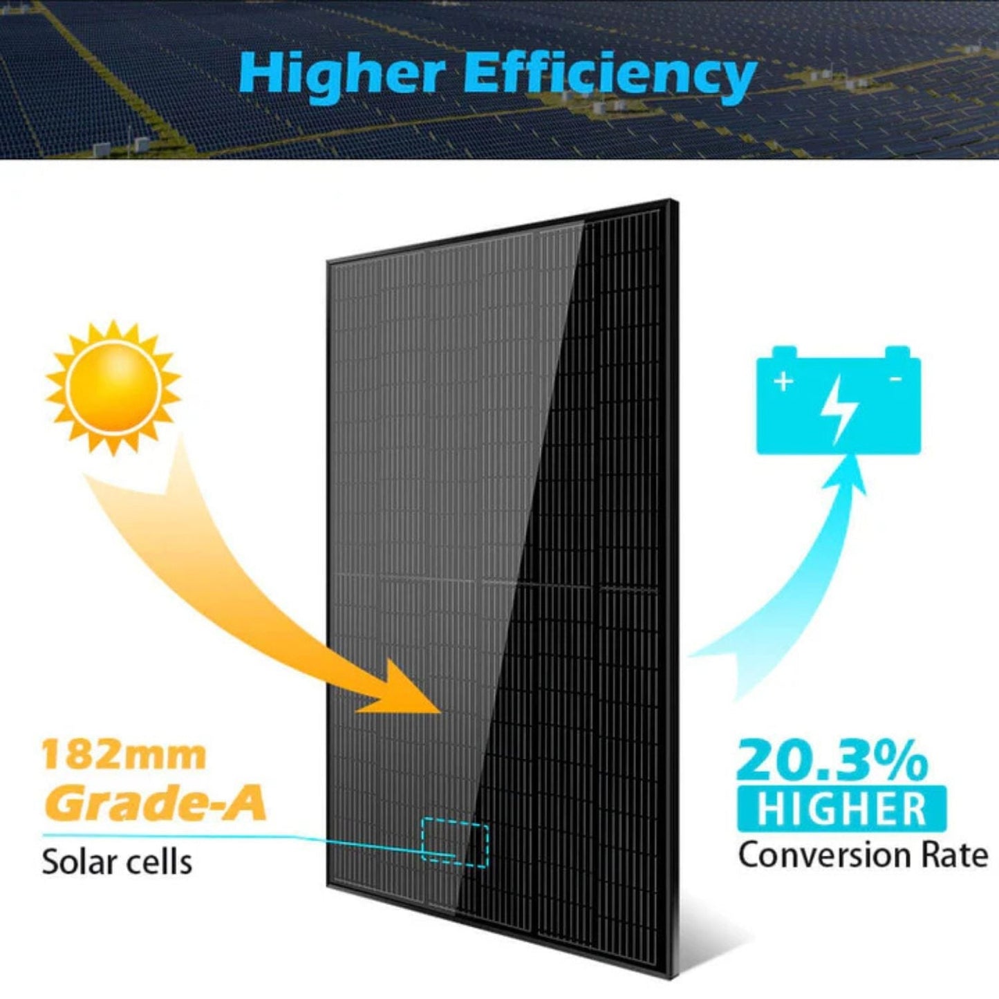 SunGold Power 370W Mono Black Perc Solar Panel Full Pallet higher effiency