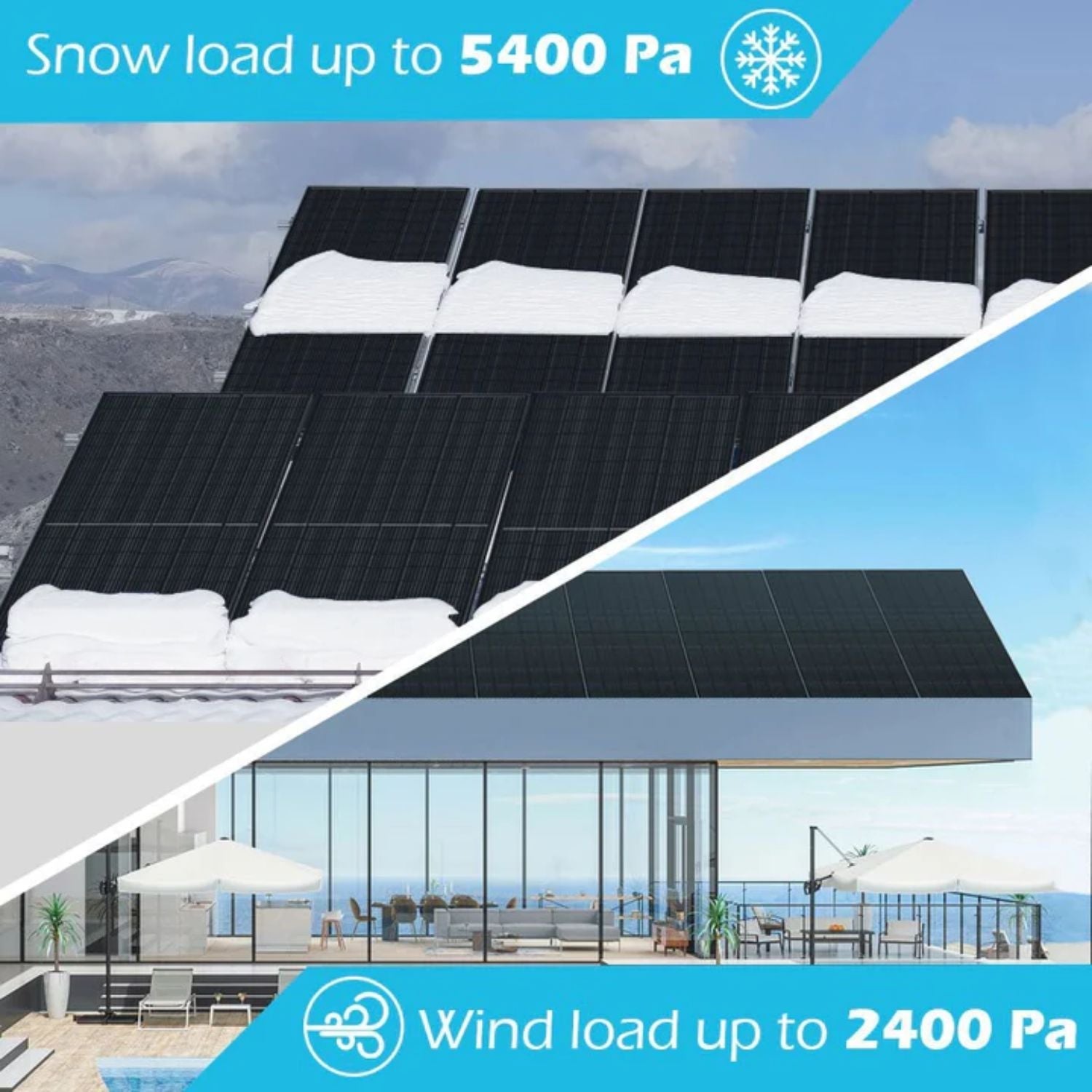 SunGold Power 415W Mono Black Perc Solar Panel Full Pallet Load up