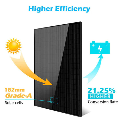 SunGold Power 415W Mono Black Solar Panel Higher Efficiency
