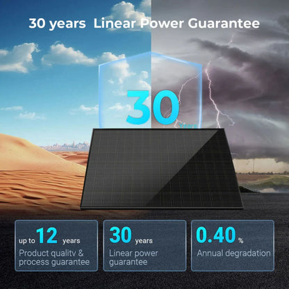 SunGold Power 450 Watt Bifacial Solar Panel - 30 years linear power guarantee
