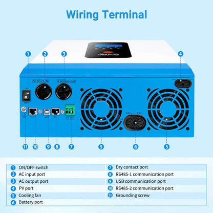 SunGold Power 5000W 48V Solar Charger Inverter - Wiring Terminal