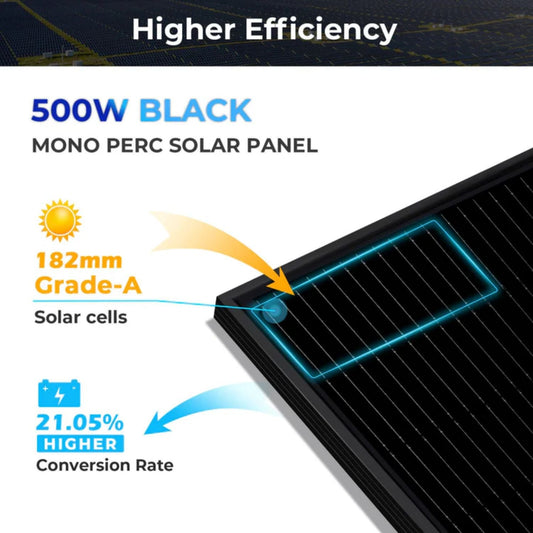 SunGold Power 500W Mono Black Perc Solar Panel Full Pallet Higher Efficiency