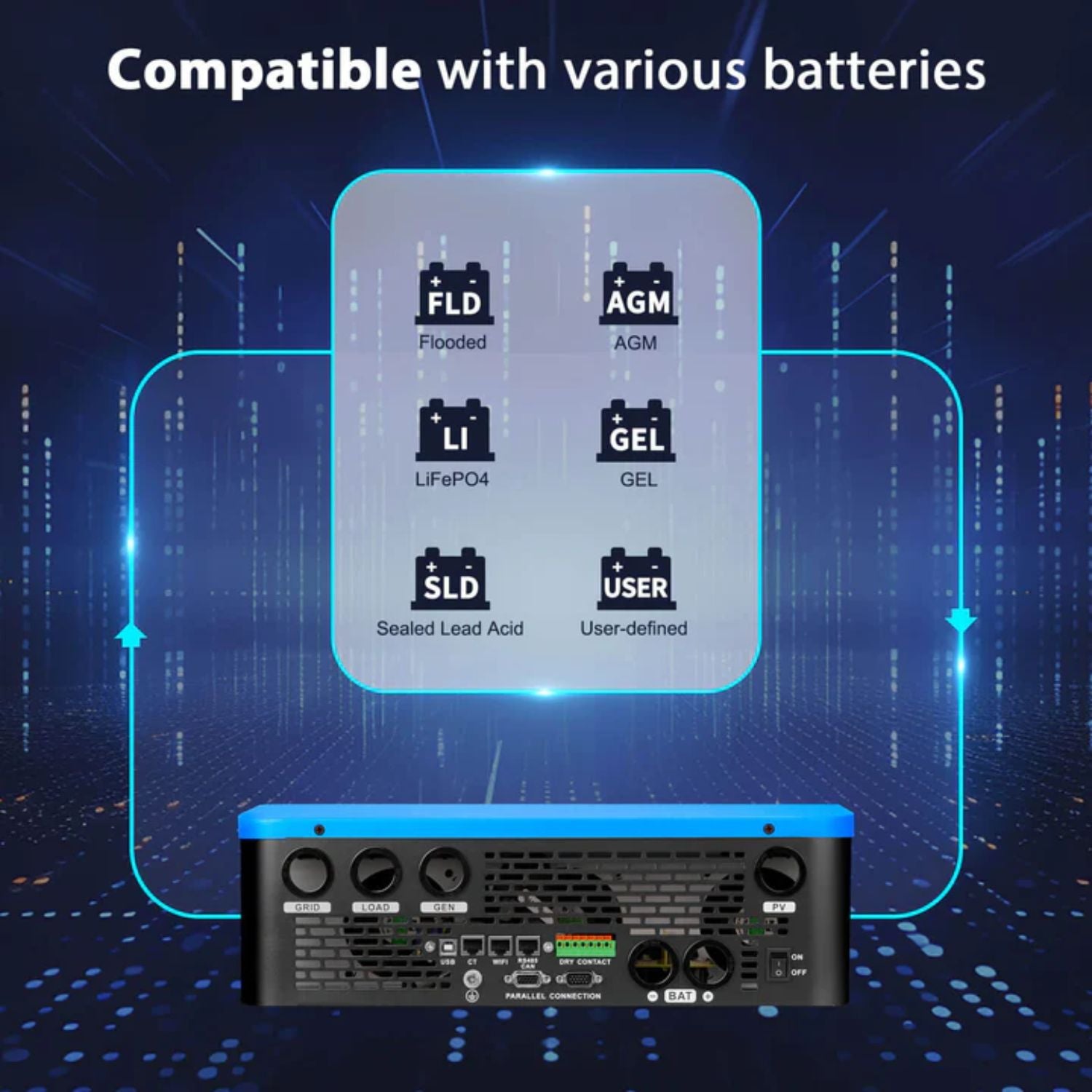 SunGold Power 6.5KW 48V Split Phase Solar Inverter compatible with various batteries