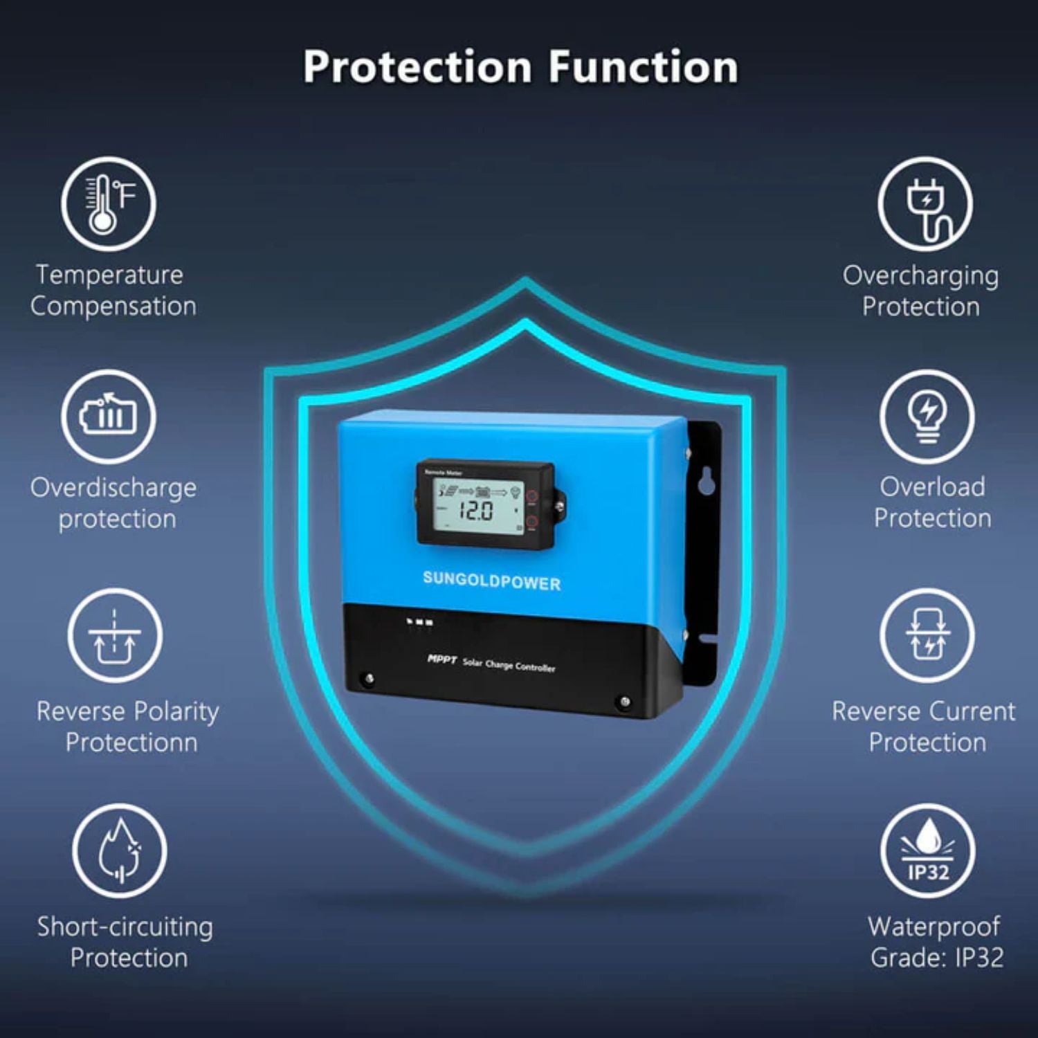 SunGold Power 60 Amp MPPT Solar Charge Controller Protection Function