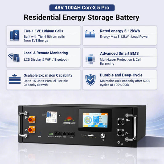 SunGold Power CoreX 5 Pro - Residential Energy Storage Battery